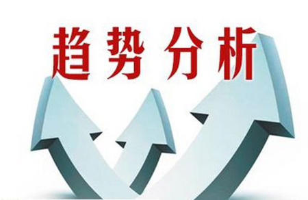 自動(dòng)門發(fā)展趨勢